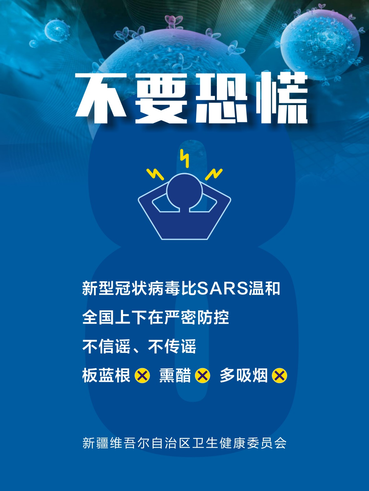 防御新型冠状病毒人人要做8件事