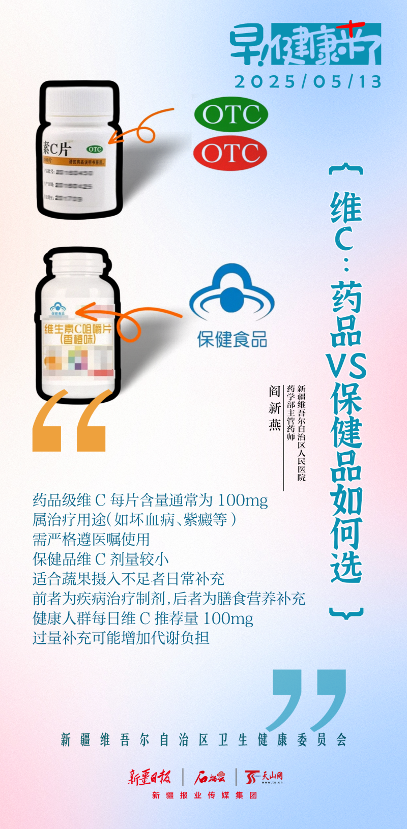 早！健康来了丨维C：药品VS保健品如何选