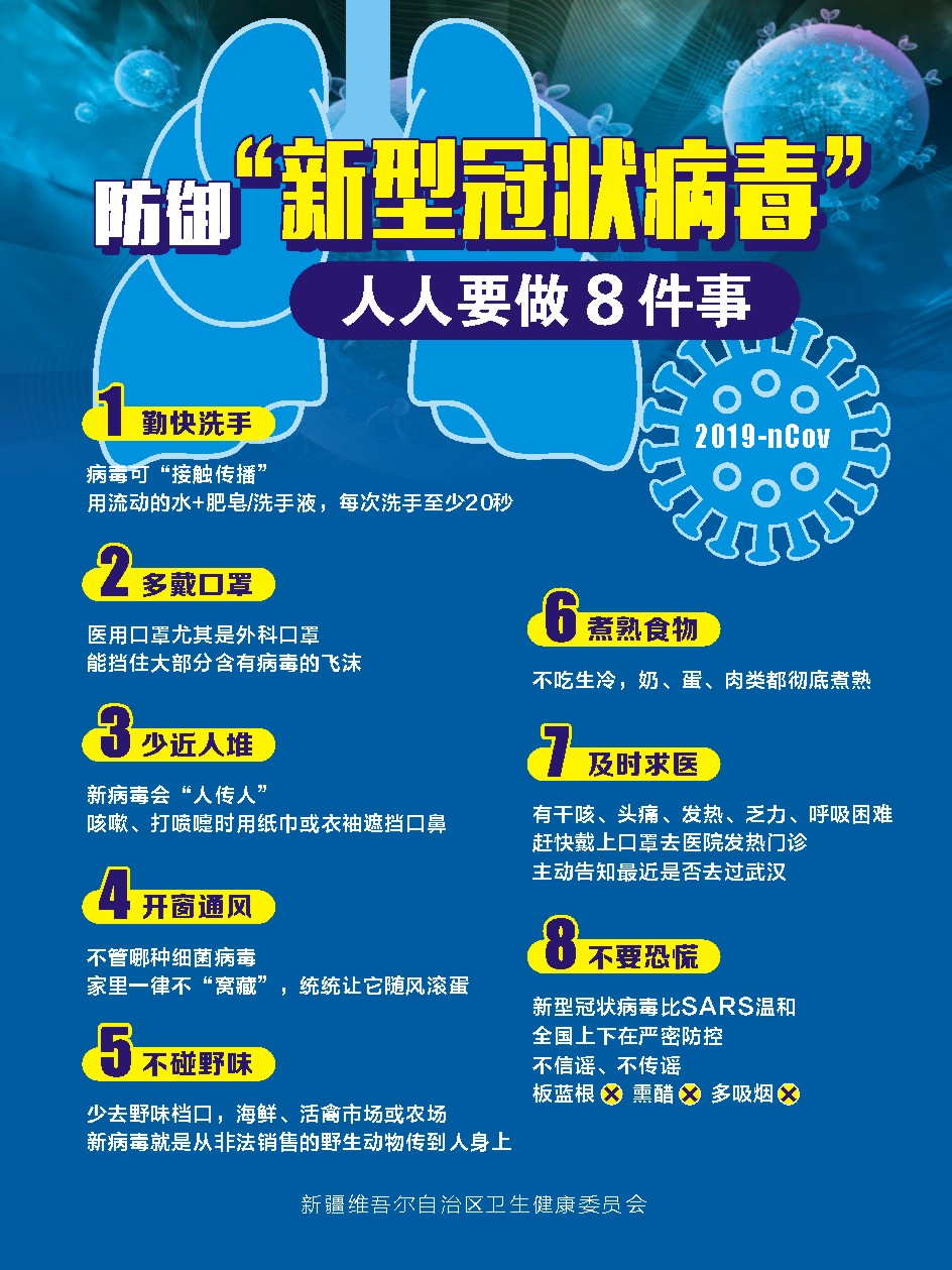 防御新型冠状病毒人人要做8件事